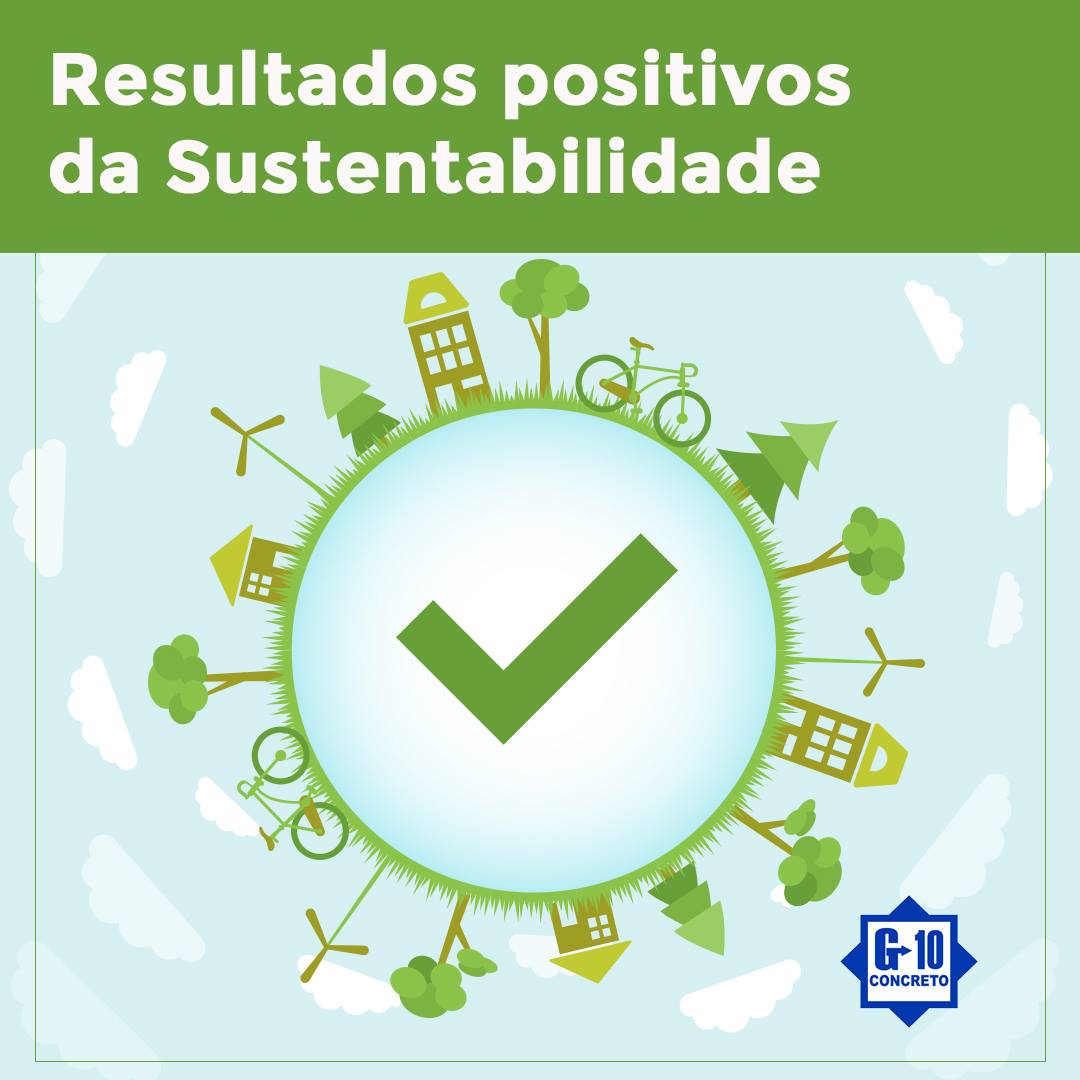 Resultados positivos da Sustentabilidade